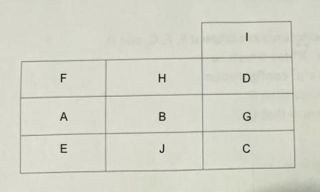 Periodic table puzzles-example-1