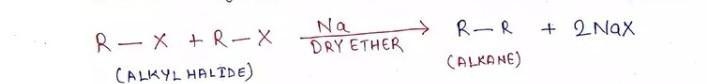 Help! Can someone give the reactions, along with their names, associated with haloalkanes-example-4