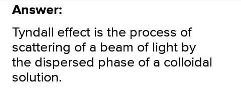 What is Tyndall effect ?​-example-1