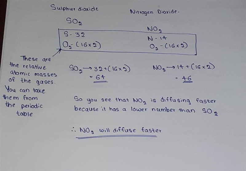 Which of the two gases, sulfur dioxide or nitrogen dioxide will diffuse faster? Explain-example-1