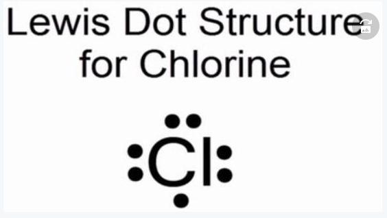 What is the correct electron-dot formula for a molecule of Chlorine???-example-1