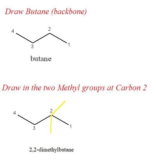 Write the stracture of 2,2-dimetyl butane​-example-2