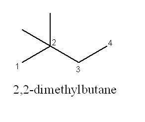 Write the stracture of 2,2-dimetyl butane​-example-1