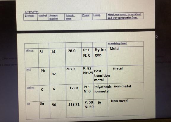 Periodic table fill in the box :)-example-1