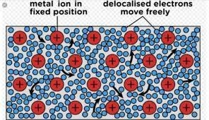 Which type of bonding involves sharing valence electrons, but the valence electrons-example-1