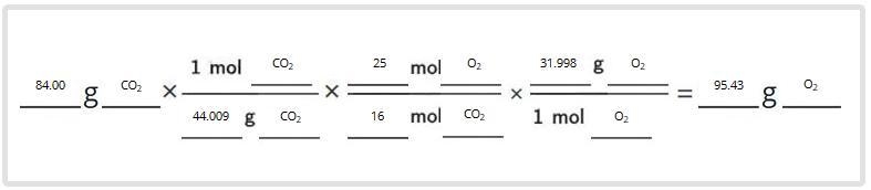 Given: 2C8H18 + 25O2 → 16CO2 + 18H2O In the combustion of octane, how many grams of-example-1