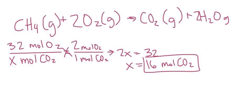 How many moles of carbon dioxide are formed when 32 moles of oxygen gas are consumed-example-1