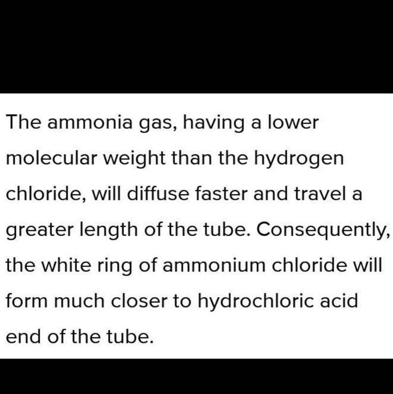 Cooling the concentrated ammonia and hydrochloric acid before carrying out the experiment-example-1