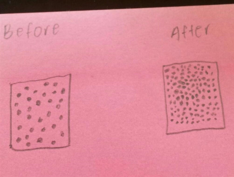 1) Draw a particle picture of liquid lemonade turning into a solid popsicle BEFORE-example-1