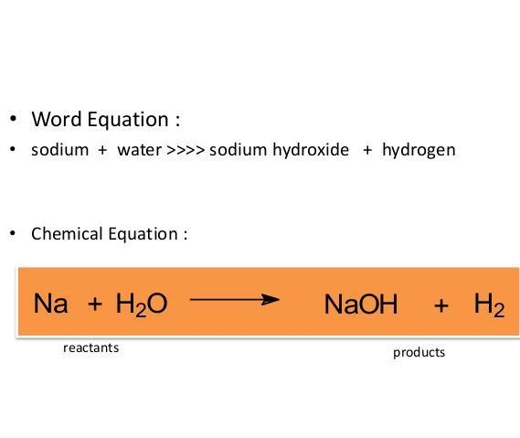 The word equation for the reaction of sodium with water is: sodium + water → sodium-example-1