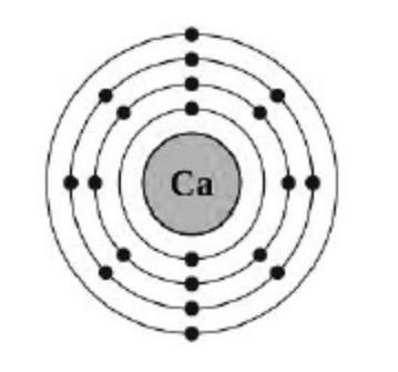 Write the electronic configuration of calcium and potassium.​-example-2