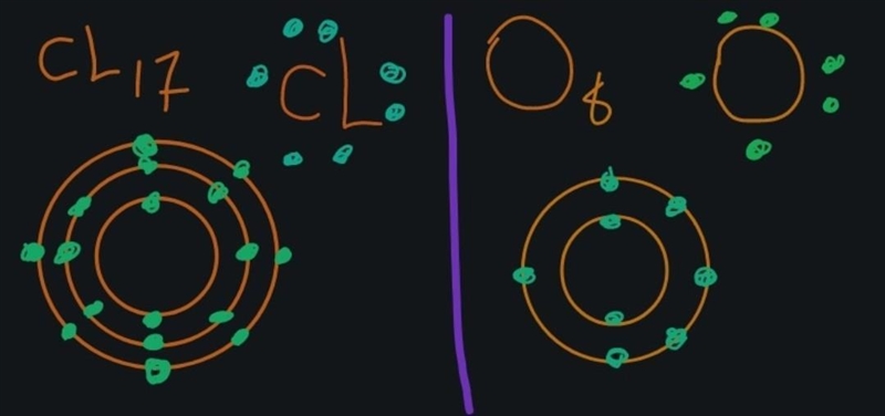 Plz I need help with my chemistry homework jJnsjs​-example-1