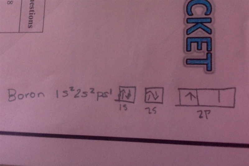 Draw the orbital notation for the element Boron-example-1