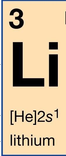 If the element A have three protons in the nucleus. find the atomic number of the-example-1