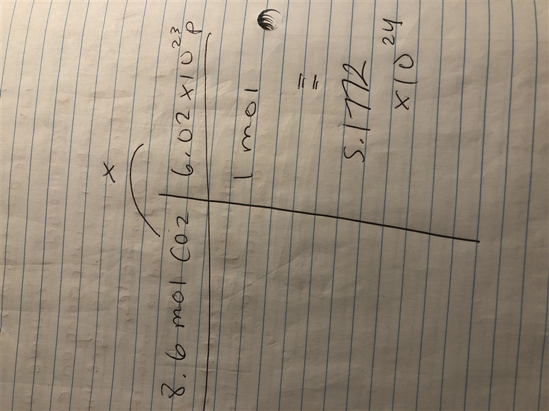 How many molecules of CO2 are in 8.6 mol of CO2?-example-1