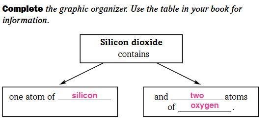 Hey so i dont get this help please​-example-1