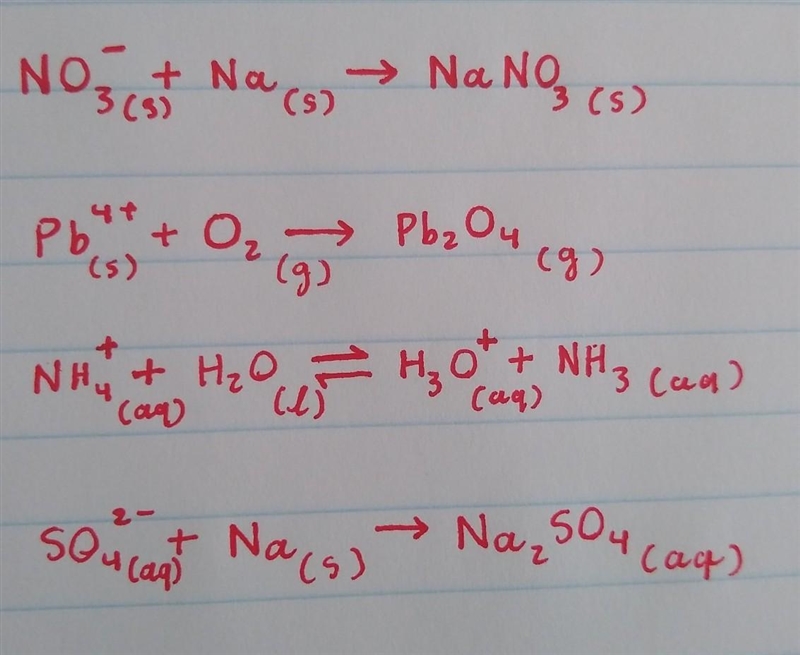 Write the empirical formula for at least four ionic compounds that could be formed-example-1