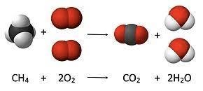 What is used up in and stops a chemical reaction?-example-1