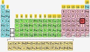 9. t An element that has only 5 electrons in the 4p orbital is located in which group-example-1