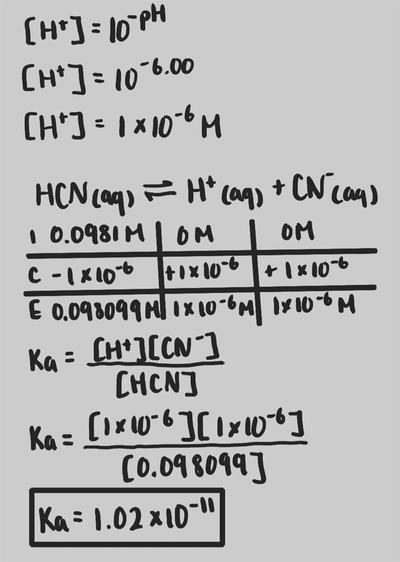 What is the Ka of a 0.0981 M solution of hydrocyanic acid (HCN) with a pH of 6.00? Ka-example-1