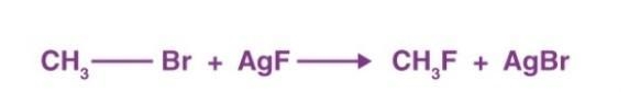 Help! Can someone give the reactions, along with their names, associated with haloalkanes-example-2