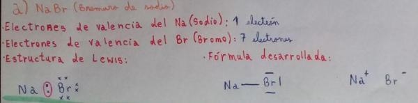 Ionic/Covalent=NaBr-example-1