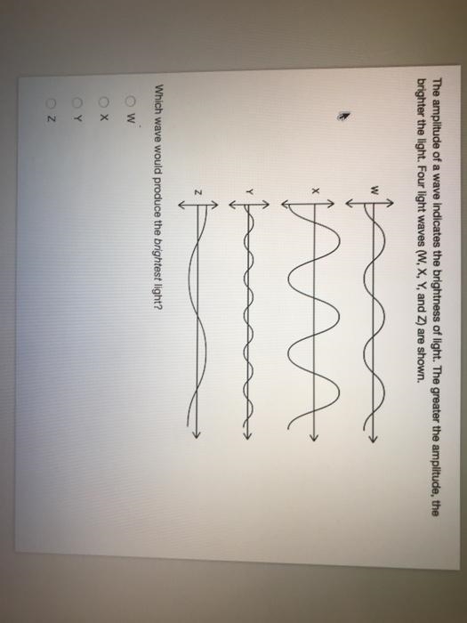 The brightness of a light correlates to its amplitude. The higher the amplitude, the-example-1