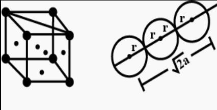 A face centered cubic cell has an edge length of 495 pm. What is that atomic radius-example-1