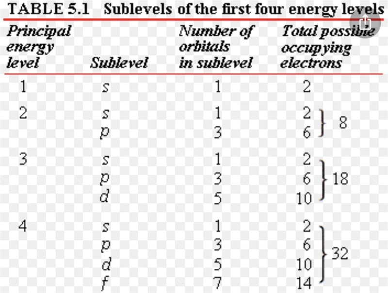 I’m really confused can someone help me?-example-1