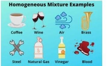 Liquid homogeneous mixture​-example-1