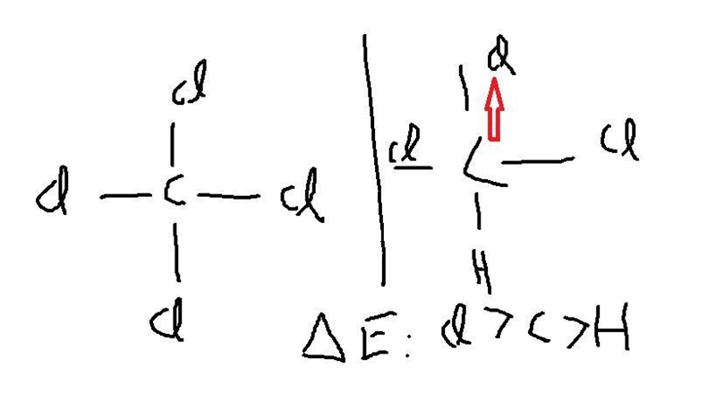 What would be the effect on the polarity of the molecule formed when CCl4 has one-example-1