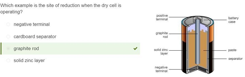 Which example is the site of reduction when the dry cell is operating-example-1