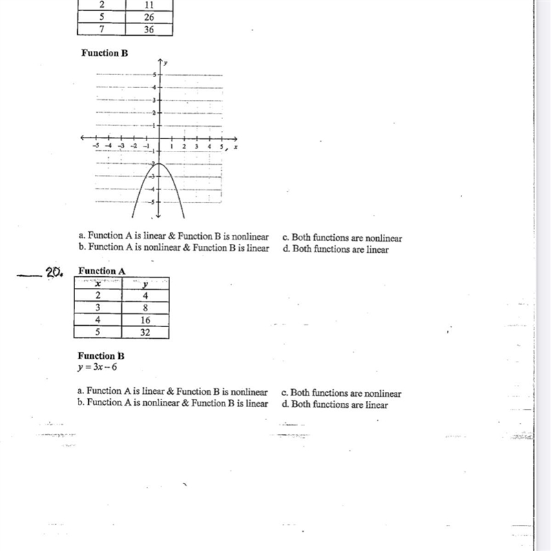 What amount of ammonia, NH3(g), can be produced from 15 mol of hydrogen reacting with-example-1