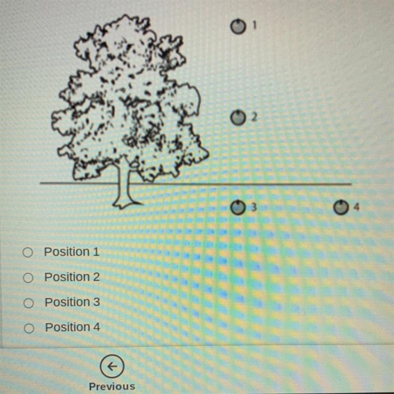 At which position on the diagram would an apple have the greatest potential energy-example-1