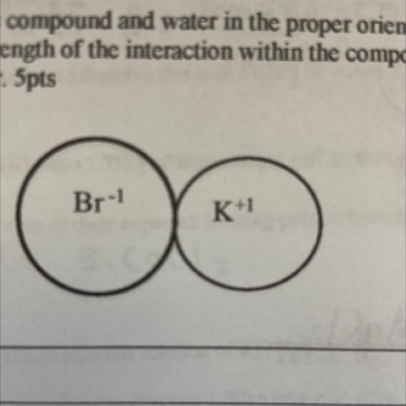 Version: TAKEHOME 1) The ionic compound below is soluble in water. Complete the following-example-1