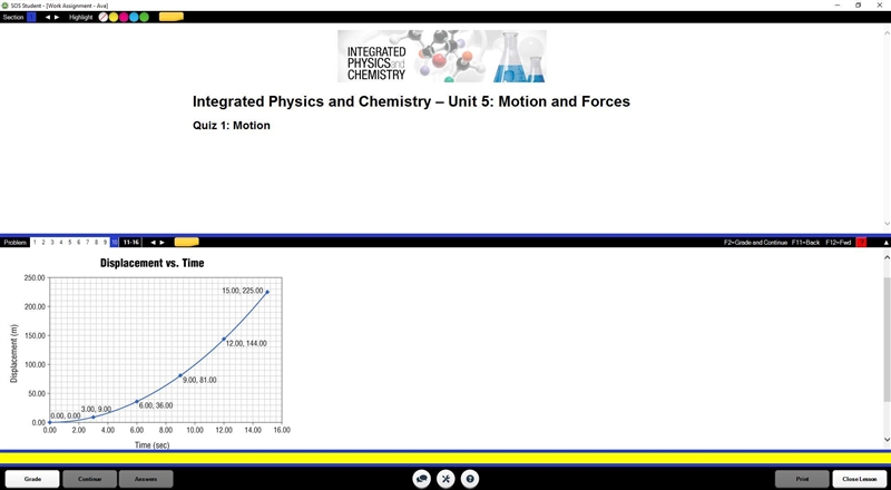 What does this graph represent? A. speed B. velocity C. acceleration D. momentum?-example-1