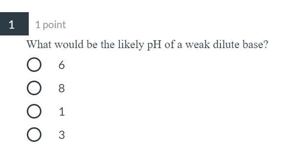 What would be the likely pH of a weak dilute base?-example-1