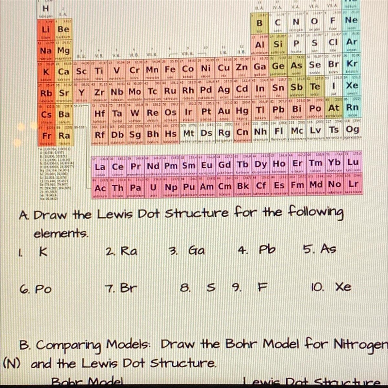 SOMEONE HELP PLEASE draw the lewis dot structure for the following elements-example-1