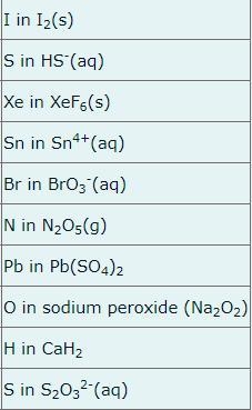 What would be the oxidation number of the atoms in these compounds?-example-1