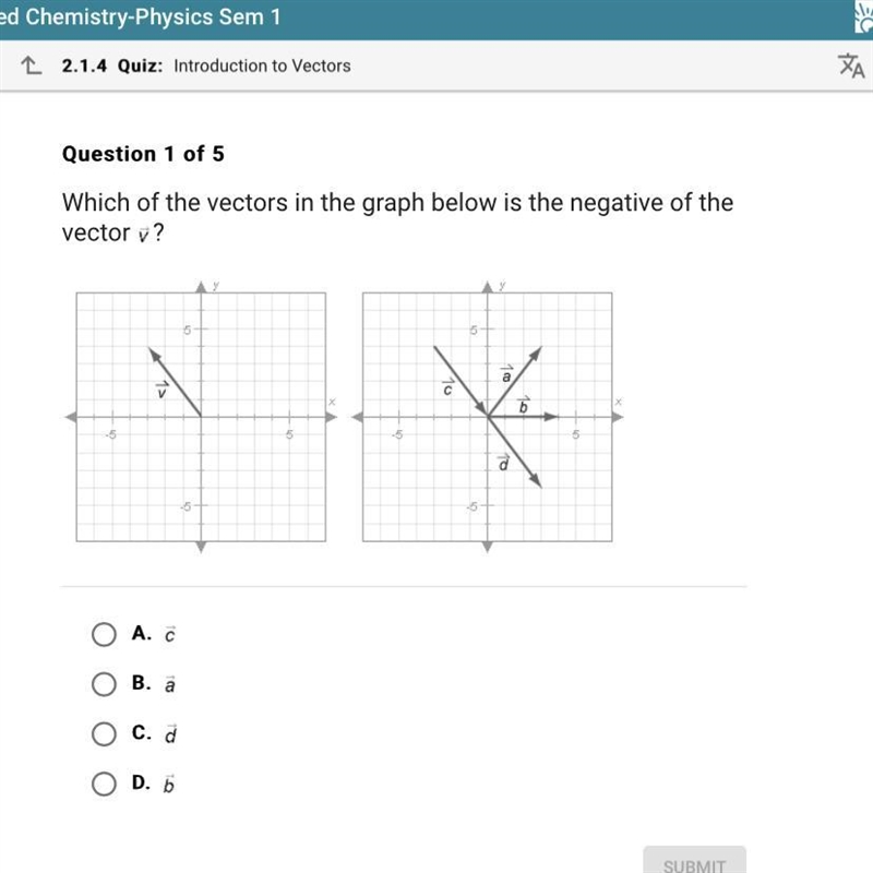 It’s Integrated Chemistry-example-1