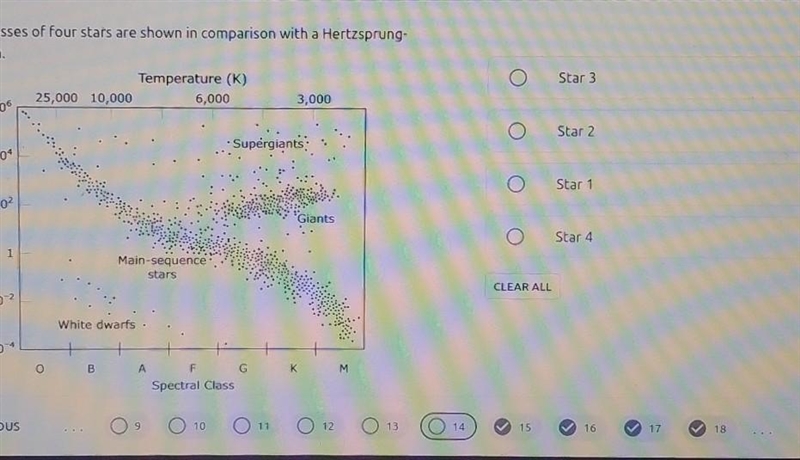 the spectral classes of four stars are shown in comparison with a Hertzsprung-Russell-example-1