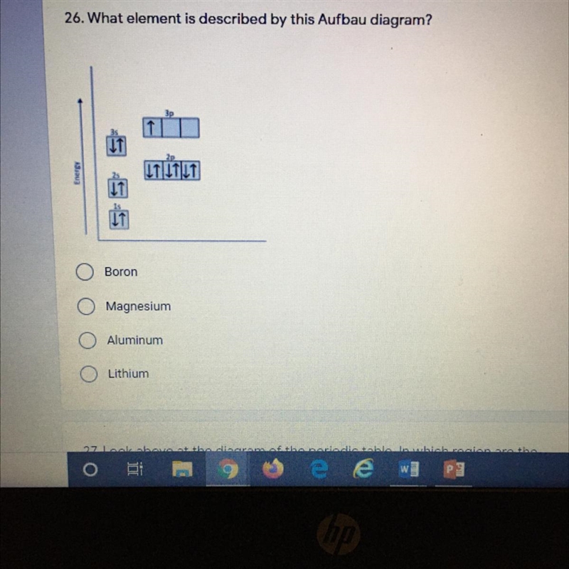 Hi please help I'd appreciate it What element is described by this Aufbau diagram-example-1