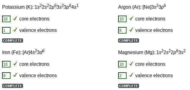 Use the periodic table to identify the number of core electrons and the number of-example-1