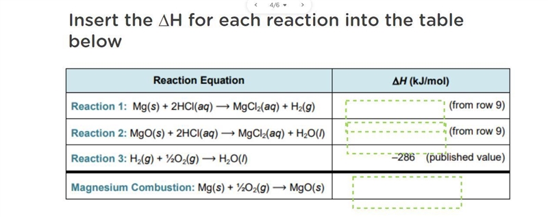 Delta H for each reaction ty!-example-1