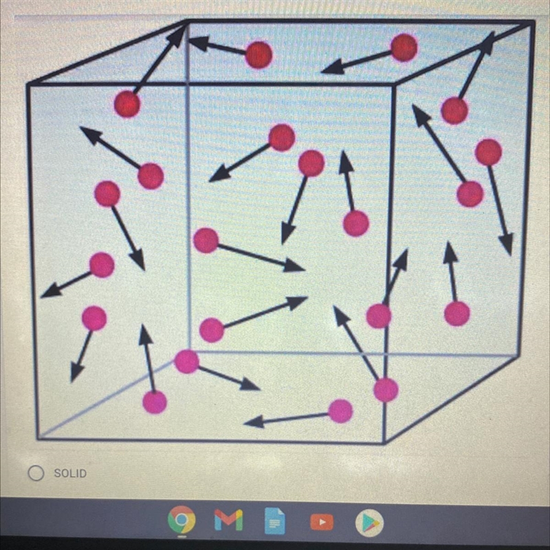 1.) The following is a close view of particle movements. Which state of matter are-example-1