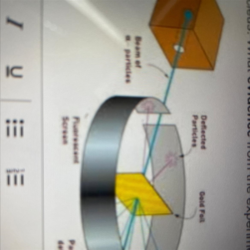 PLS HELP ME After completing the Gold Foil Experiment, Ernest Rutherford proposed-example-1