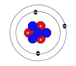 Use the diagram below to answer the question: What element does this atom likely represent-example-1