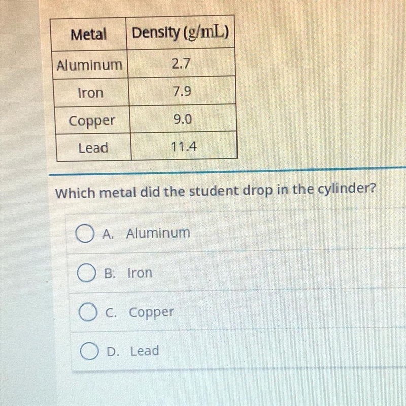 Plz plz here A student pours 25.0 mL of water into a graduated cylinder. She drops-example-1