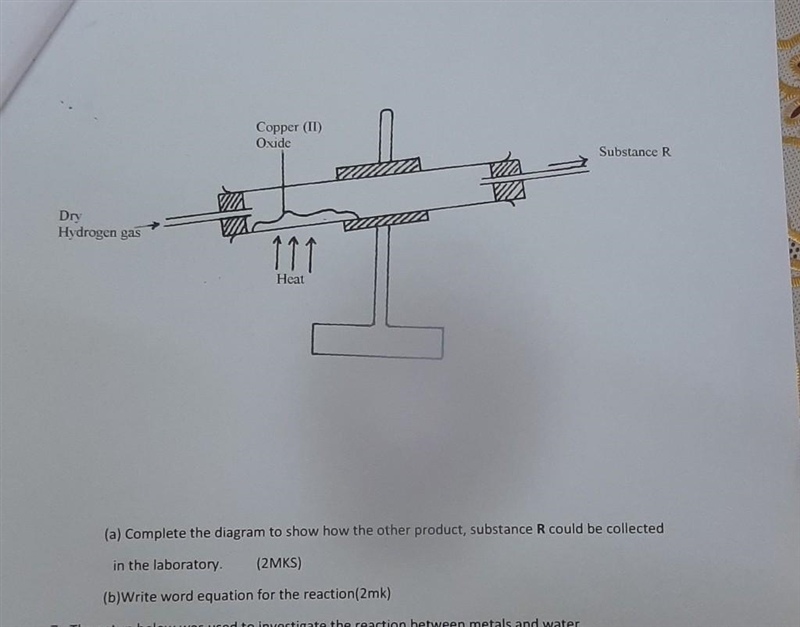 In an experiment ,dry hydrogen gas was passed over hot copper (II) oxide in a combustion-example-1