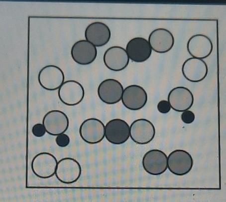 8. (a) Tick (™) the box next to the correct statement about the mixture. mixture of-example-1